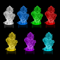 Lampe 3D Dragon Ball Z Goku SSJ Kamehameha 7 couleurs LED rouge vert bleu violet jaune cyan blanc